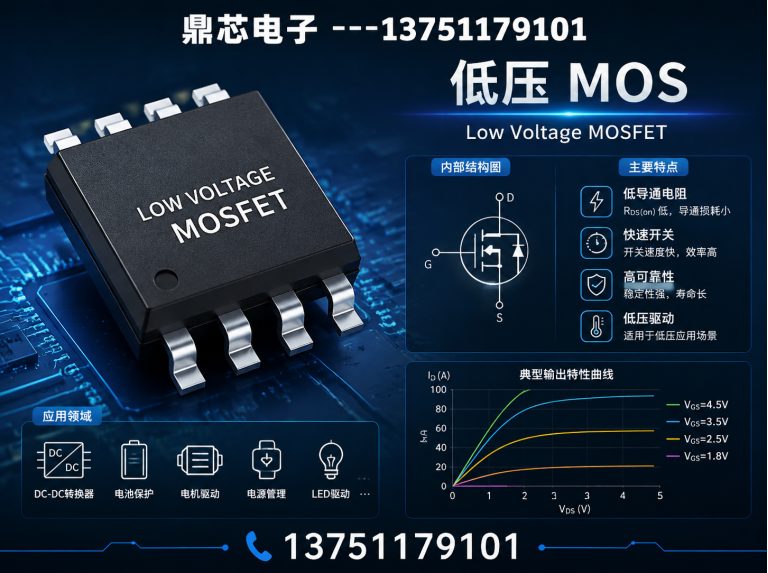 枣庄低压MOS展示图